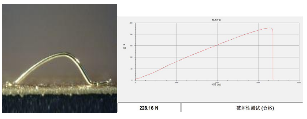 键合强度测试 键合强度测试