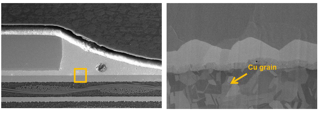 铜晶粒分析 铜晶粒分析