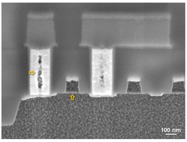 横截面分析 横截面分析