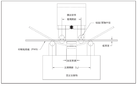 测试图片 测试图片