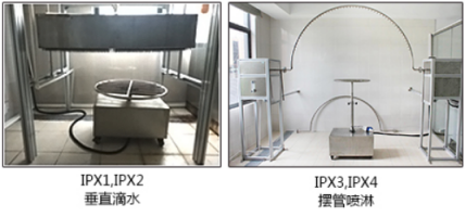 测试设备 测试设备